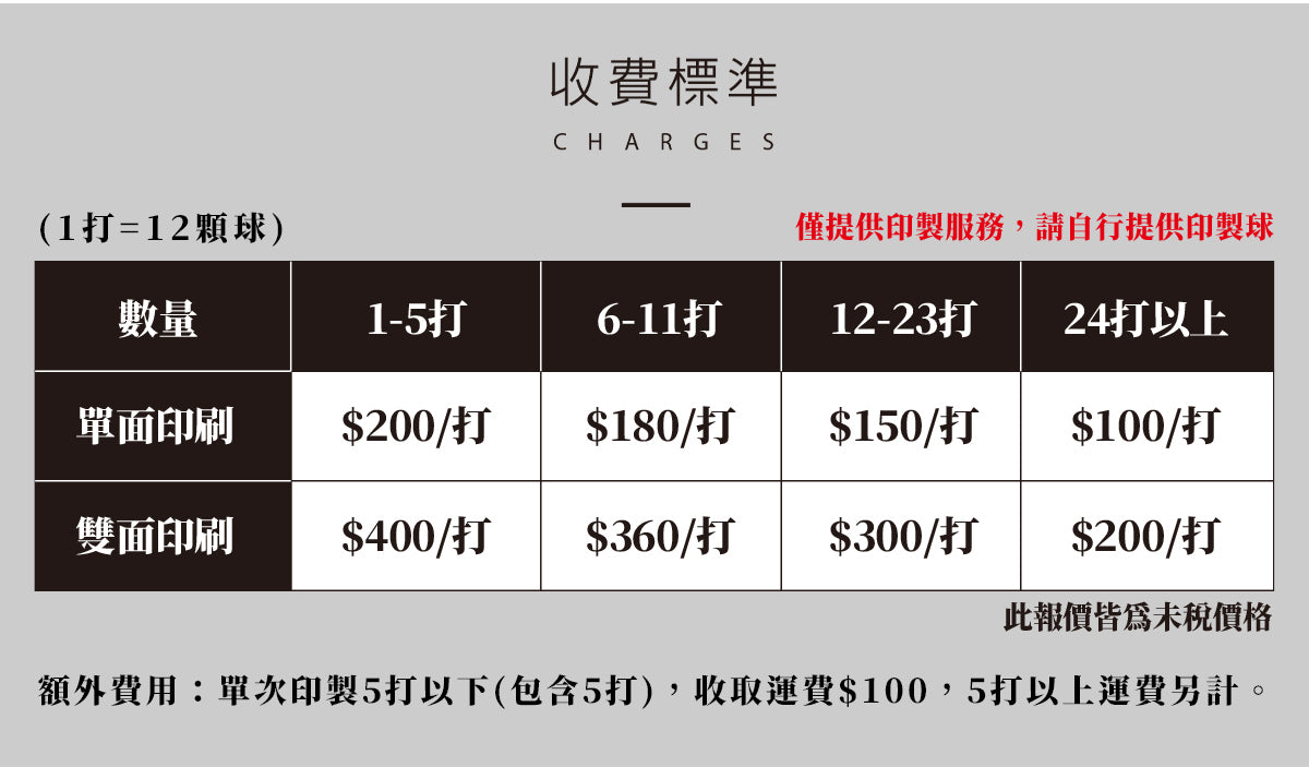 高爾夫球全彩印刷 SunBrother孫氏兄弟