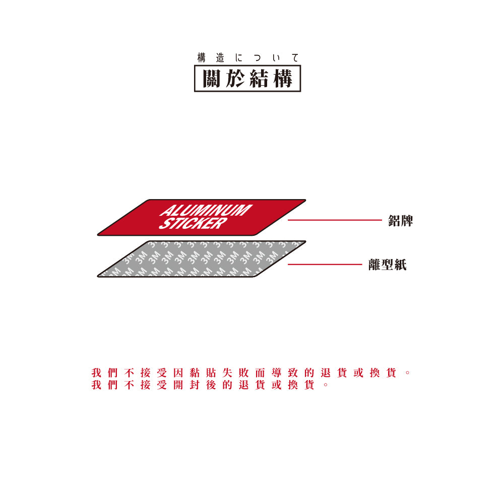 Volkswagen/TOY/圓形/鋁牌飾貼 SunBrother孫氏兄弟