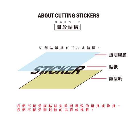 95無鉛/車貼、貼紙 SunBrother孫氏兄弟